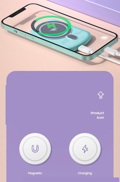 Puissante Batterie  De Charge Compact Et Portable Magnétique Sans Fil
